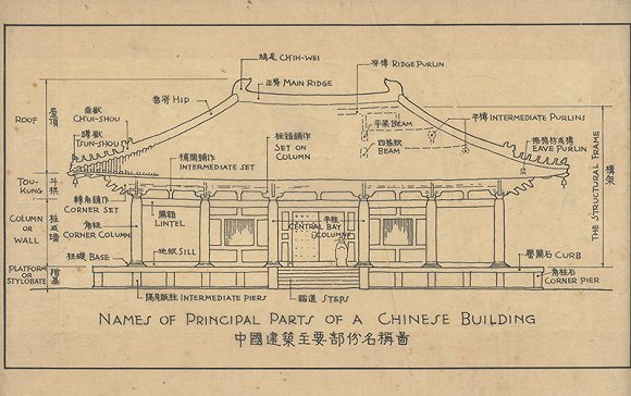 清华艺术博物馆参观攻略，来和达芬奇比比脑洞(图27)