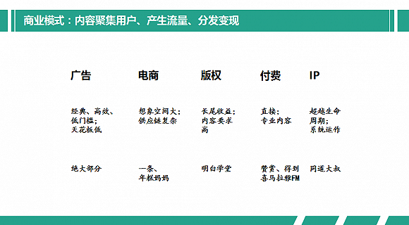 公号粉丝500万的“同道大叔”如何建起了一个星座帝国(图11)