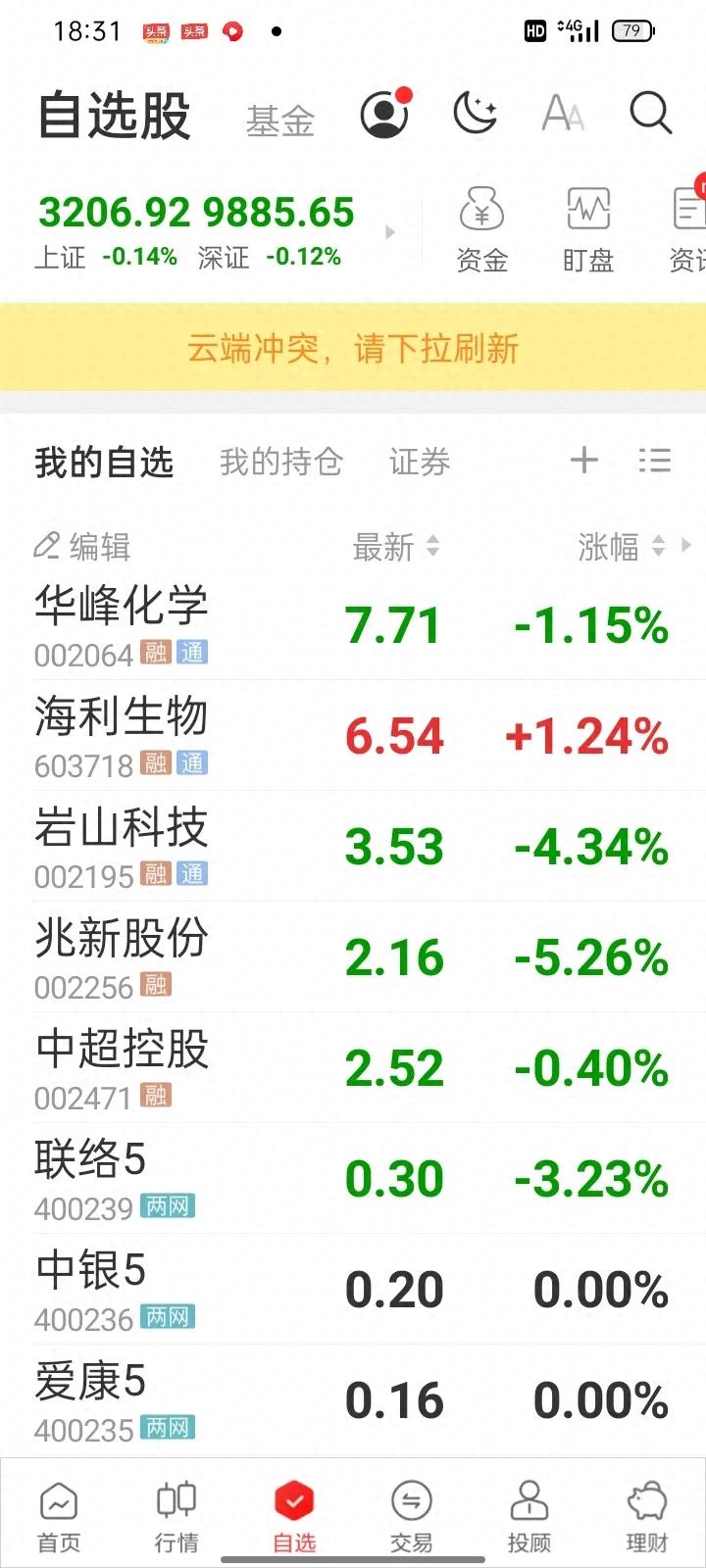 岩山科技股票表现不佳，投资者需谨慎对待