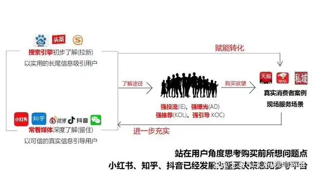 探索AI在娱乐视听设备中的应用与未来发展趋势(图4)