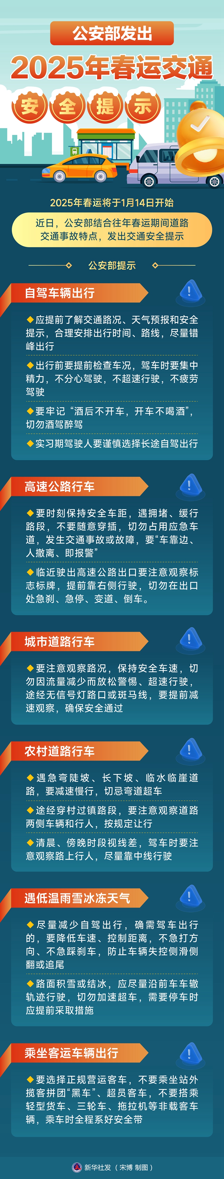 公安部发布2025年春运交通安全提示：确保出行安全与顺畅(图1)