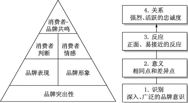 邓超代言臭宝螺蛳粉，15万人免费品尝，揭秘品牌破圈成功之路(图6)