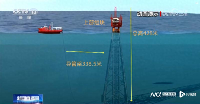 广东海基二号建成后高达428米，矗立32