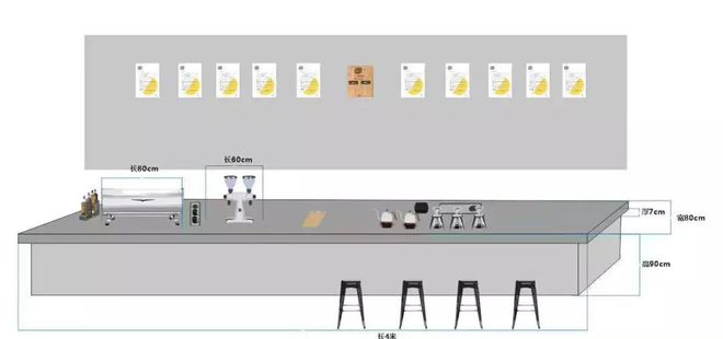 咖啡吧台设计要点：打造高效美观的咖啡制作空间(图2)