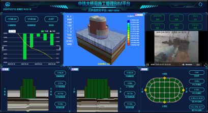 项目经理谈管理：云游常泰大桥，感受多样魅力的项目管理经验分享(图5)