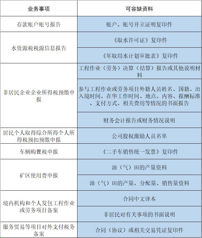 中美2025年可能军事冲突？中方回应：【看世界·新闻早知道】(图5)