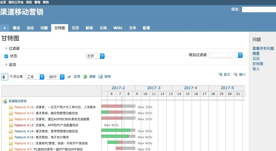 Redmine项目管理工具操作手册：从入门到精通的使用指南(图2)