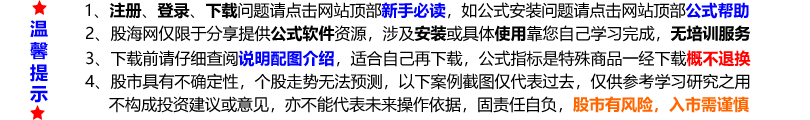 04.26 操盘必读：4月25日证券市场要闻及投资策略分析