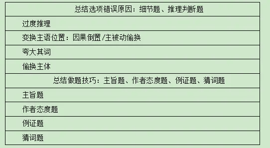 2023上海外国语大学国际关系考研考情分析与备考指南：深度解析难度与各科目复习策